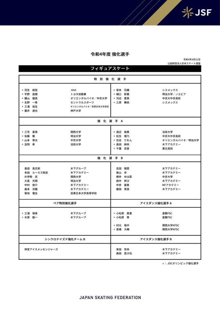 据名记斯基拉报道，包括皇马、曼城等多家豪门球队都有意阿根廷天才小将埃切维里。